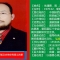 中华朱姓堂号知多少（朱清莙转载珍藏)