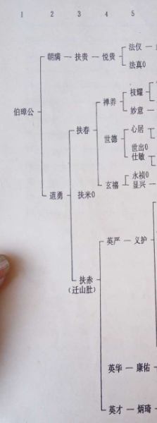 微信截图_20180323212730.png