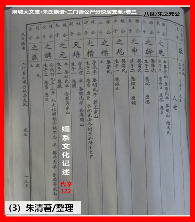 3，八世朱之元公.jpg