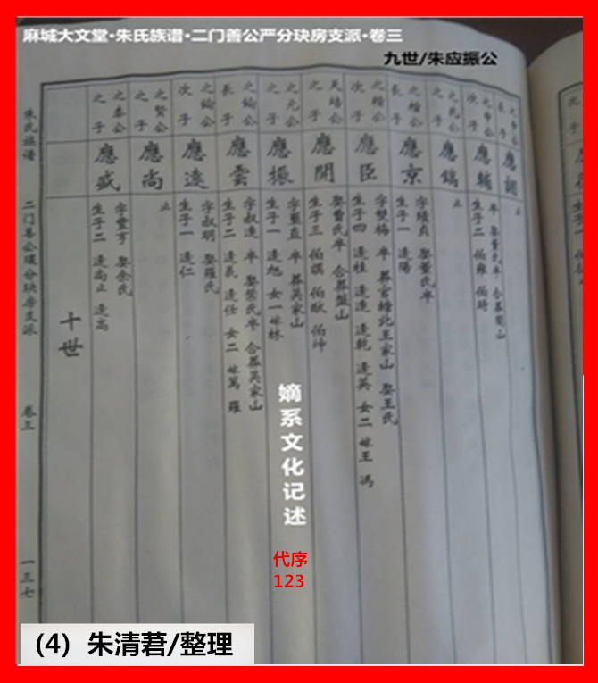 4，九世朱应振公.jpg