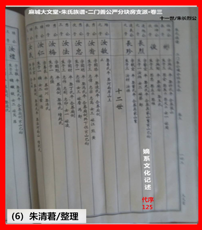 6，十一世朱长烈公.jpg