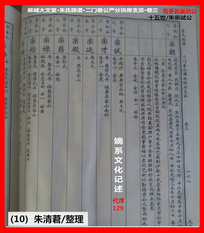10，十五世朱宗试公.jpg