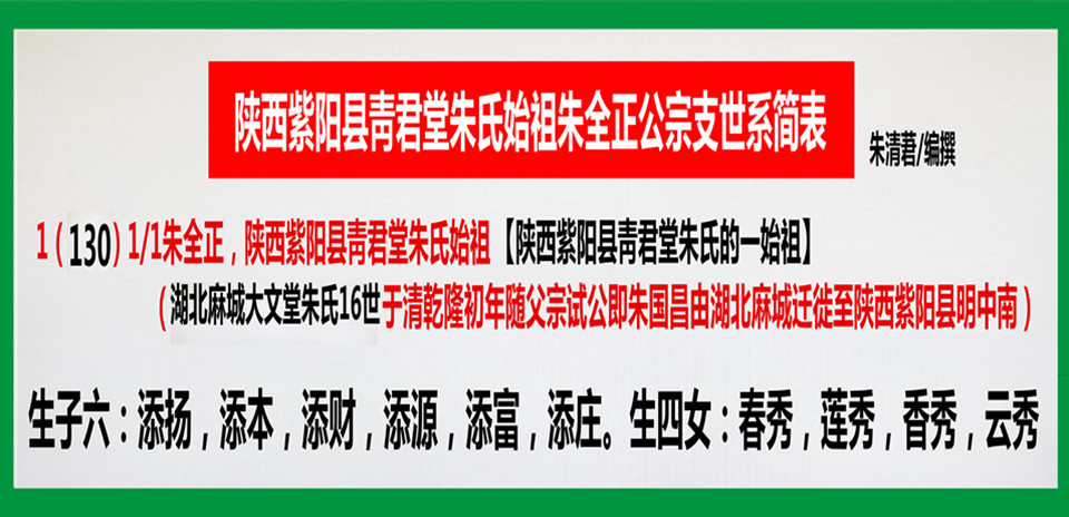 A1朱全正公.jpg
